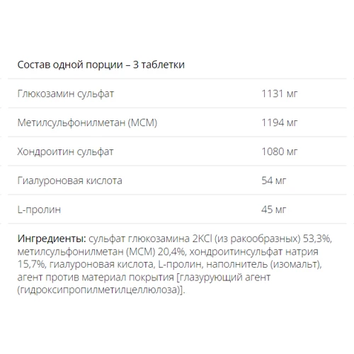 Progress Nutrition Glucosamine Chondroitin MSM 120 tab / 40 servings: Пол Унисекс