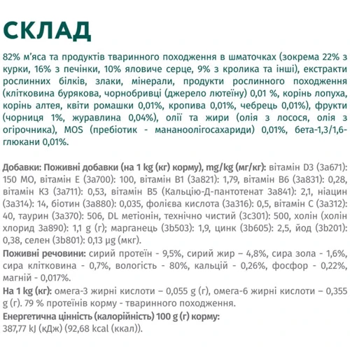 Влажный корм Optimeal для взрослых собак с кроликом и черникой в соусе 12х100 г (4820215369855): Основные ингредиенты Черника, Кролик