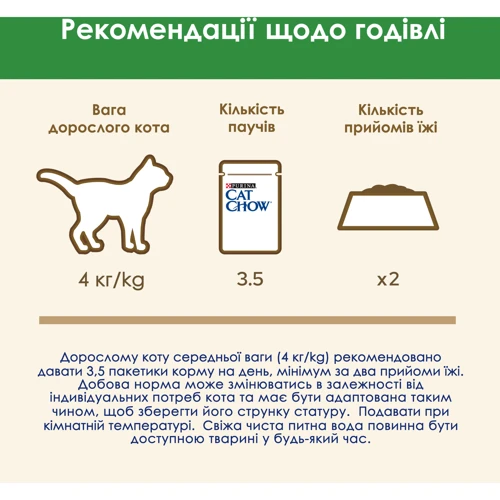 Влажный корм Cat Chow Hairball для взрослых котов для выведения шерсти с курицей и зеленой фасолью 5x85 г (7613287459565): Основные ингредиенты Фасоль, Курица