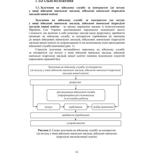 Організація роботи інструкторів відділів (відділень) рекрутингу та комплектування територіальних центрів комплектування та соціальної підтримки: Обкладинка Мягкая