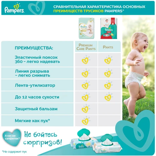 Підгузки Pampers Premium Care Pants Maxi Розмір 4 (9-15 кг) 38 шт (8001090759832) фото 6