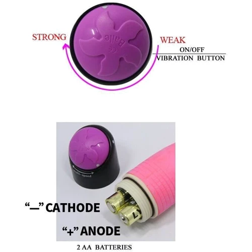 Вибромассажер SEX pink vibe, BW-006080R