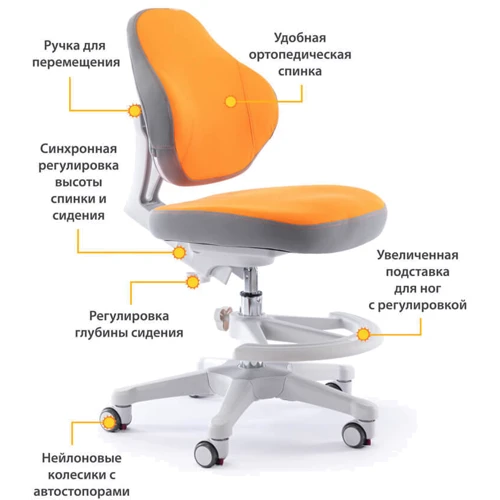 Дитяче крісло ErgoKids Mio Classic Orange (арт.Y-405 OR): Min висота сидіння, см 46