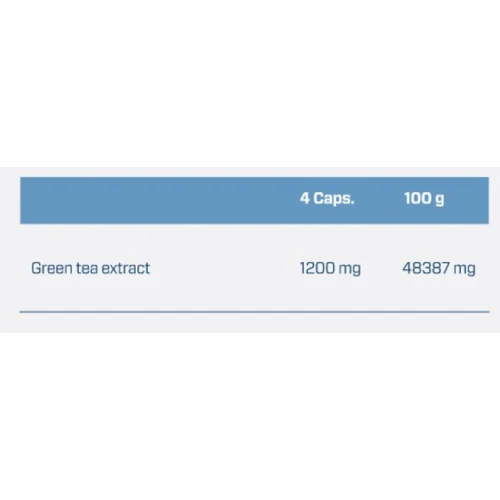 Quamtrax Green tea Экстракт зеленого чая 90 капсул: Вид Неферментные
