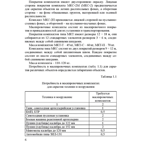 Фортифікація та маскування. Книга ворога, ворожою мовою: ISBN 978-966-370-929-1