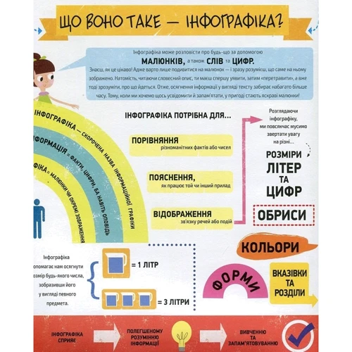 Сьюзан Мартіно: Інфографіка для дітей. Книжка Із завдання: ISBN 978-617-690-160-0