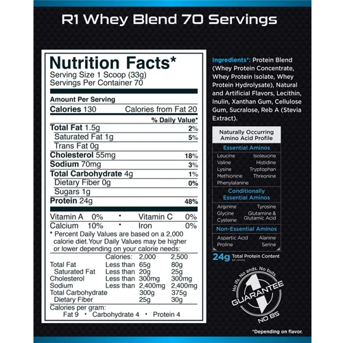 Протеин Rule One Proteins R1 Whey Blend 2270 g /70 servings/ Strawberries Creme: Вид Сывороточные