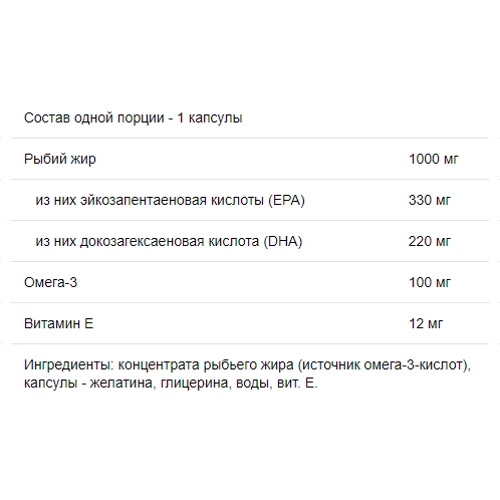 Olimp Gold Omega 3 Sport Edition 120 caps: Пол Унисекс