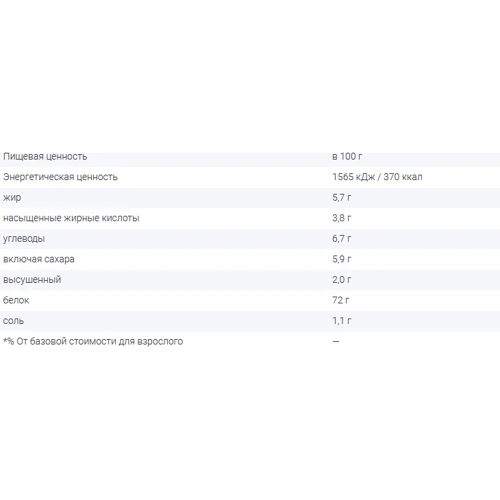 Протеин Go On Nutrition Whey Protein 750 g /25 servings/ Vanilla: Вид Сывороточные