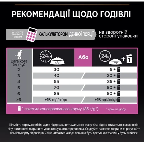 Сухой корм Pro Plan Delicate для взрослых кошек со вкусом ягненка 3 кг (7613035846708) фото 13