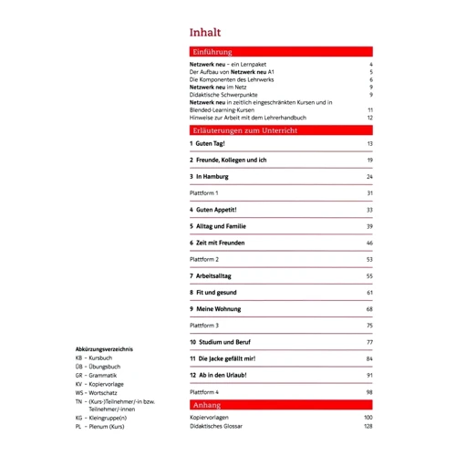 Netzwerk neu A1: Lehrerhandbuch mit Audio-CDs und Video-DVD: Производитель Klett