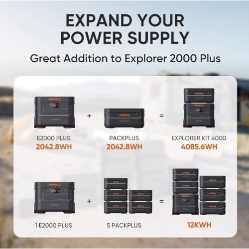 Дополнительная батарея Jackery 2000 Plus 2042Wh (90-2000-EUXOR1)