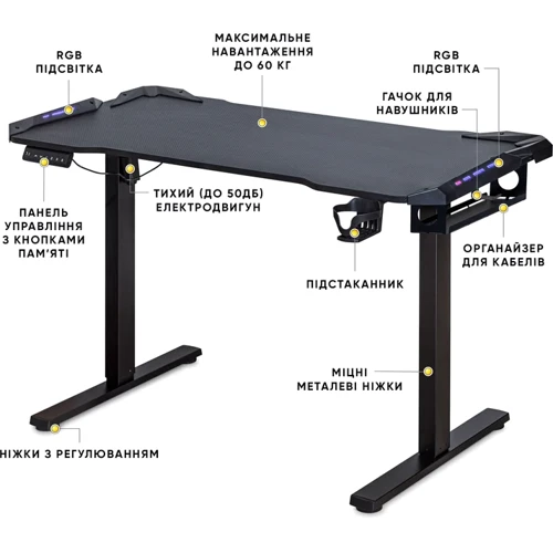 Стіл Mealux PowerDesk Carbon RGB з електрорегулюванням висоти (арт. EVO-201 Carbon/B)