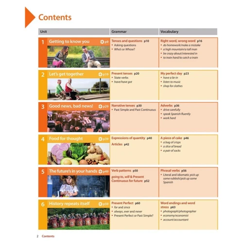 New Headway 5th Edition Pre-Intermediate: Student's Book with Online Practice: Количество страниц 170