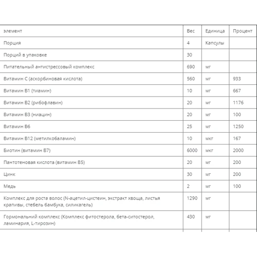 RidgeCrest Herbals Hair ReVive, 120 Capsules (RCH305)
