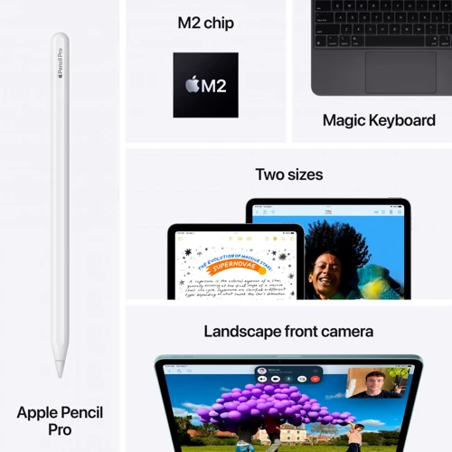 Планшет Apple iPad Air 13" 2024 Wi-Fi 512GB M2 Space Gray (MV2J3NF/A) UA: Фронтальная камера 12 МП
