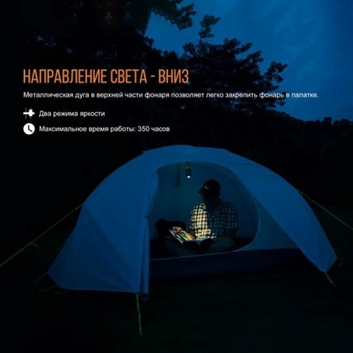 Ліхтар Fenix ​​CL23 зелений (CL23g): Кількість режимів 8