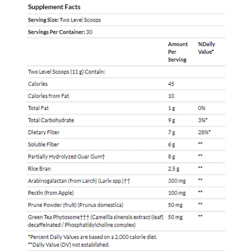 Thorne Research, FiberMend, 11.6 oz (330 g) (THR00282): Форма выпуска Порошок