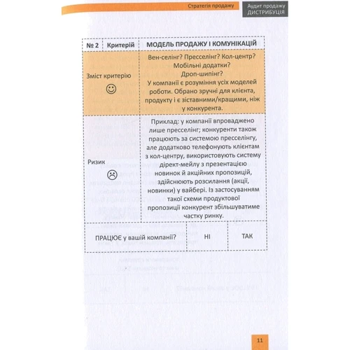 Піщак, Даниленко, Бекіров, Горлін: Аудит продаж. Дистрибуція: Жанр Торгівля та продажу