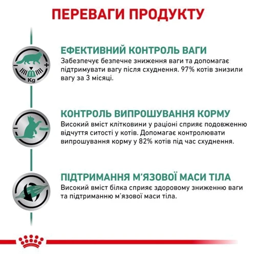 Сухой корм для котов Royal Canin Satiety Weight Management Cat для снижения веса 1.5 кг (39430151): Основные ингредиенты Злаки, Птица