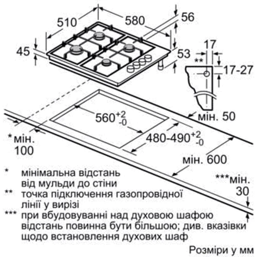 Варочная поверхность газовая Siemens EB6B5PB80: Расположение панели сбоку