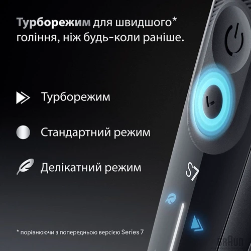 Электробритва Braun Series 7 72-G1200s