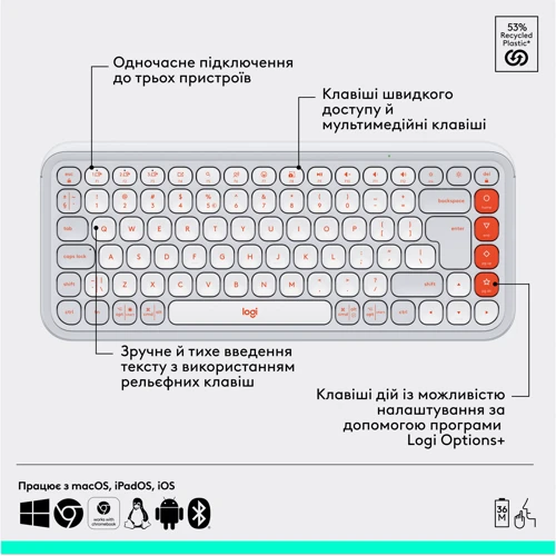 Комплект беспроводной Logitech POP Icon Combo Off-White (920-013141): Тип клавиш мембранный