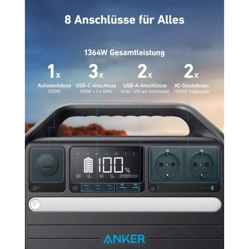 Зарядная станция Anker 555 PowerHouse 1024Wh 1000W (A1760311) : Количество розеток 220V 2