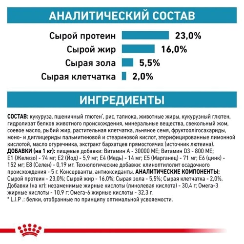 Сухой корм для собак Royal Canin Skin Care Dog при дерматозах 2 кг (40130201): Основные ингредиенты Рис, Овощи, Птица
