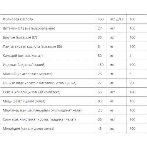 Bluebonnet Nutrition, Mens One, 30 Vcaps (139): Форма випуску капсули