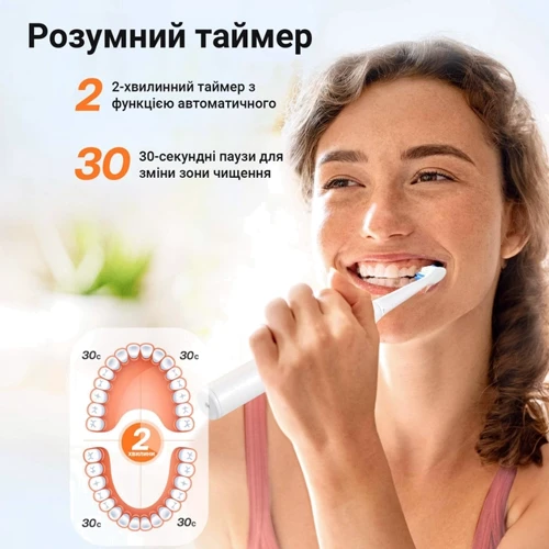 Зубная щетка Bitvae D2 с насадками 8 шт white: Тип Зубная щетка