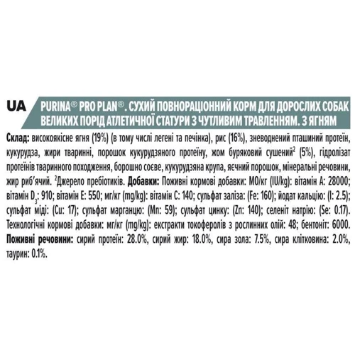 Сухой корм для собак Pro Plan Large Athletic с ягненком 14 кг (7613035415591) фото 8