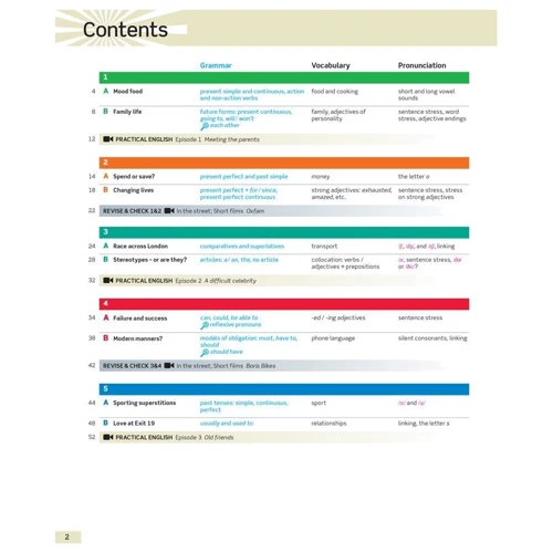 English File 3rd Edition Intermediate: Student's Book: Кількість сторінок 167