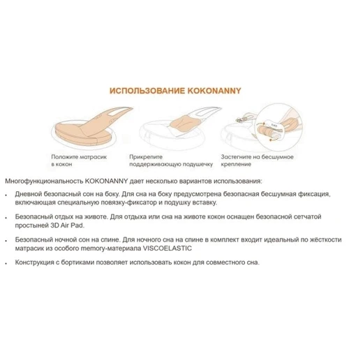 Дышащий эргономичный фиксатор Kokonanny Cooling Kit, белый (KNCK01) фото 3