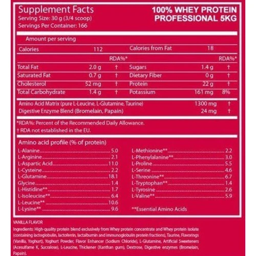 Протеин Scitec Nutrition 100% Whey Protein Professional 500g / 16 servings / Salted Caramel: Пол Унисекс