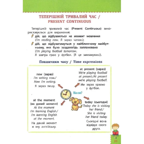 Наочний довідник. Англійська мова. 1-4 клас: Жанр Школьникам и абитуриентам