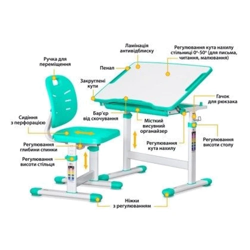 Комплект Evo-kids Ergo стіл та стілець зелений (Evo-06 Ergo Z): Вік дитини від 3-х років