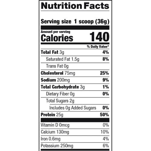 Протеин Dymatize Elite Whey Protein 907 g / 25 servings / chocolate: Вид Сывороточные