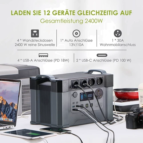 Зарядная станция Allpowers S2000 Pro 1500Wh 405405mAh 2400W Portable Power Station ﻿(AP-SS-009-PRO): Количество розеток 220V 4