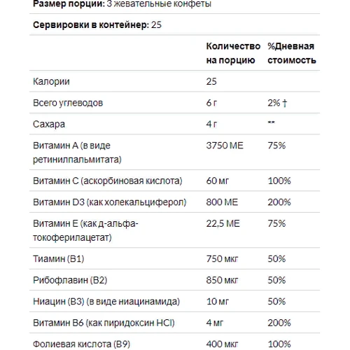 Nature's Way, Alive! Women's Vitamins, 75 Gummies (NWY-15897): Форма выпуска Таблетки жевательные