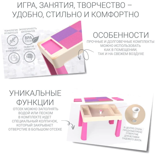 Детский многофункциональный столик Poppet Колор Пинк 5 в 1 и стульчик (2035004): Материал пластик