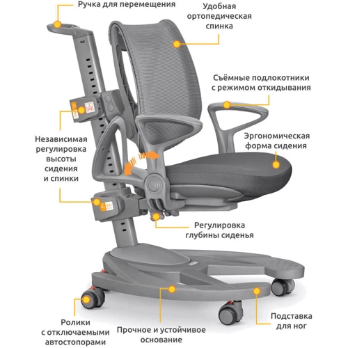 Детское кресло Mealux Galaxy G (арт.Y-1030 G) фото 7