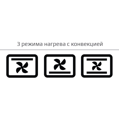 Электродуховка настольная Liberton LEO-480 Black Mirror: Размеры 54,9 х 40,8 х 37,7 cм