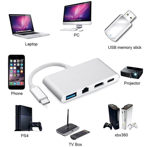 Адаптер Dynamode USB-C to HDMI + USB-C + USB 3.0 + RJ45 Silver: Додаткові роз'єми Ethernet, USB OTG, USB-C, HDMI