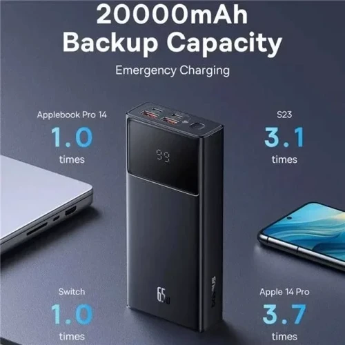 Зовнішній акумулятор Baseus Power Bank 20000mAh Star-Lord Digital Display Fast Charging 65W Cluster Black (P10022906113-00) фото 8
