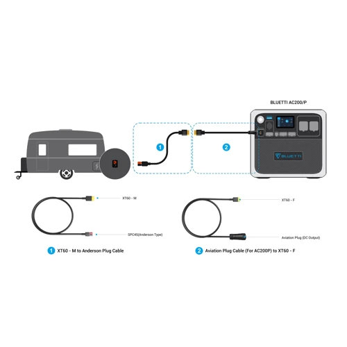 Кабель Bluetti RV 12V для AC300 фото 1