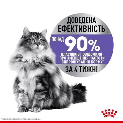Сухой корм Royal Canin Sterilised Appetite Control для стерилизованных котов 3.5 кг (2563035): Возраст Взрослые