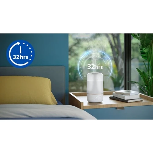 Зволожувач повітря Philips HU1510/04: Площа приміщення, кв.м 40