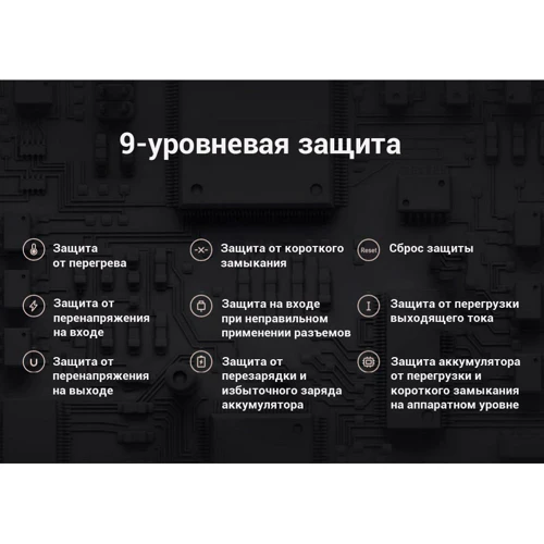 Внешний аккумулятор Xiaomi ZMI Power Bank Aura 20000mAh USB-C 18W White (QB821) фото 9