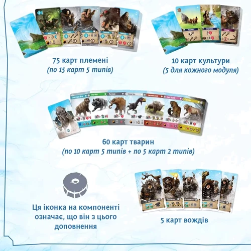 Настольная игра Ігромаг Нескінченна Зима. Пращури (Endless Winter: Ancestors): Производитель Ігромаг